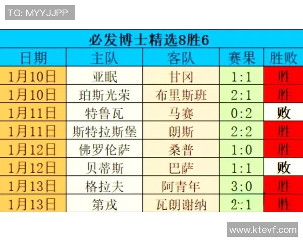 波斯球队与悉尼FC实力全面对比分析及比赛前景展望