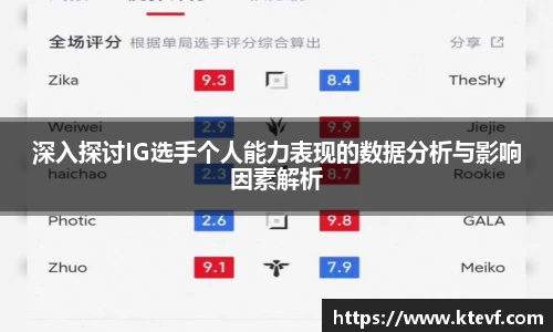 深入探讨IG选手个人能力表现的数据分析与影响因素解析