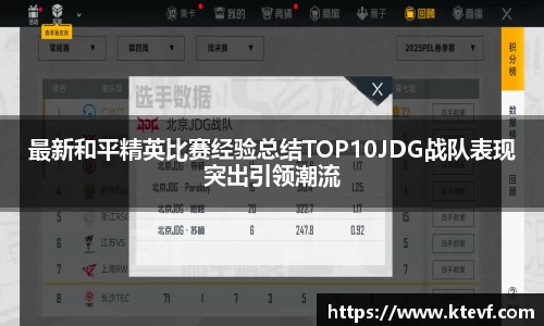 最新和平精英比赛经验总结TOP10JDG战队表现突出引领潮流
