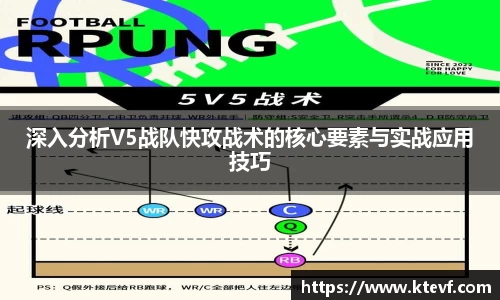 深入分析V5战队快攻战术的核心要素与实战应用技巧