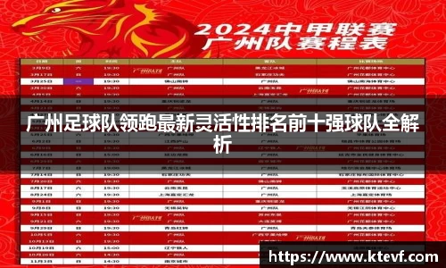 广州足球队领跑最新灵活性排名前十强球队全解析