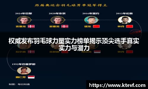 权威发布羽毛球力量实力榜单揭示顶尖选手真实实力与潜力